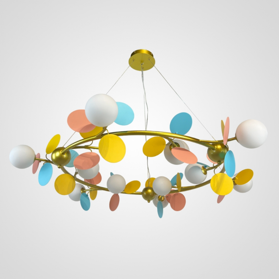 MATISSE-R01 ImperiumLoft