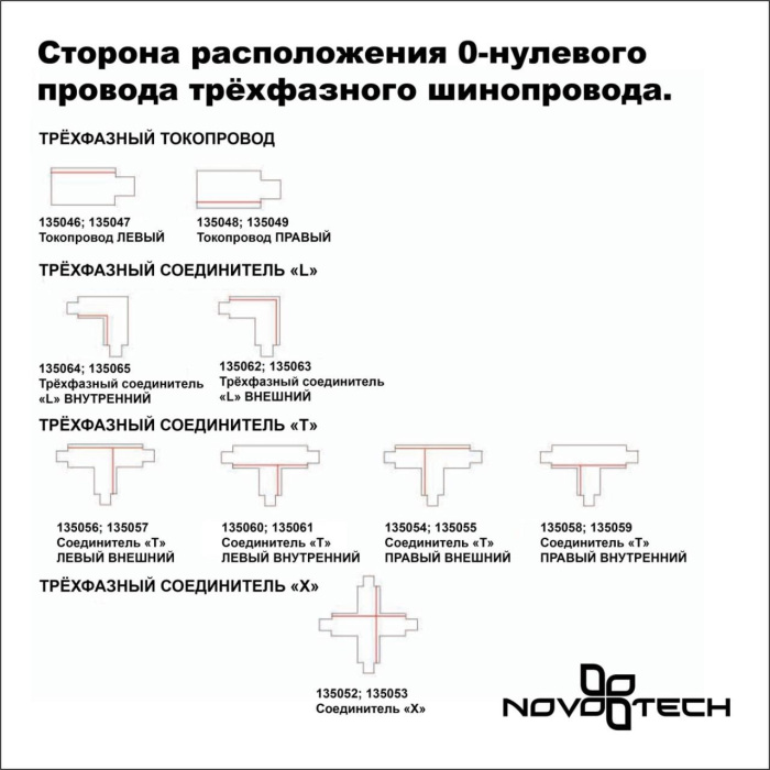 135235 Novotech