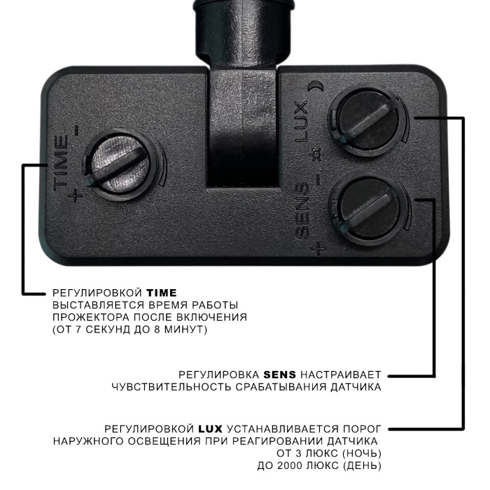 WFL-30W/06S 