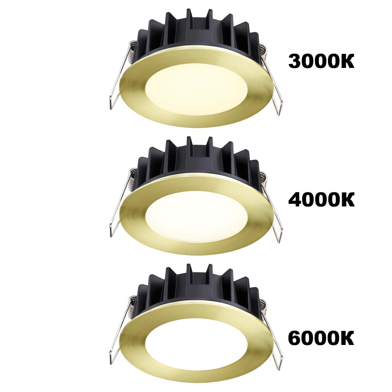358950 Novotech