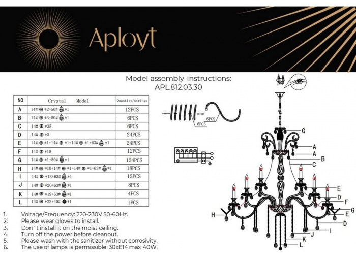 APL.812.03.30 Aployt