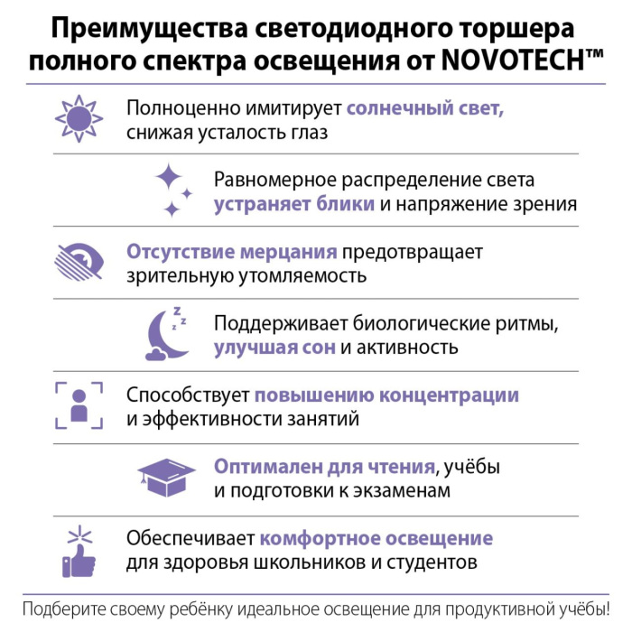 359974 Novotech