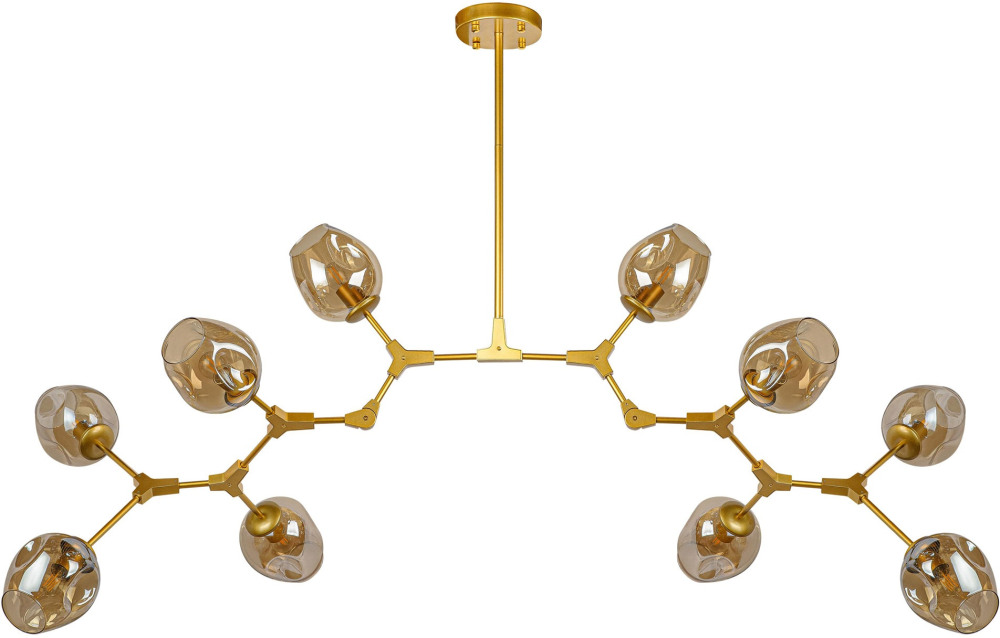 LOFT-10 GL AM Group