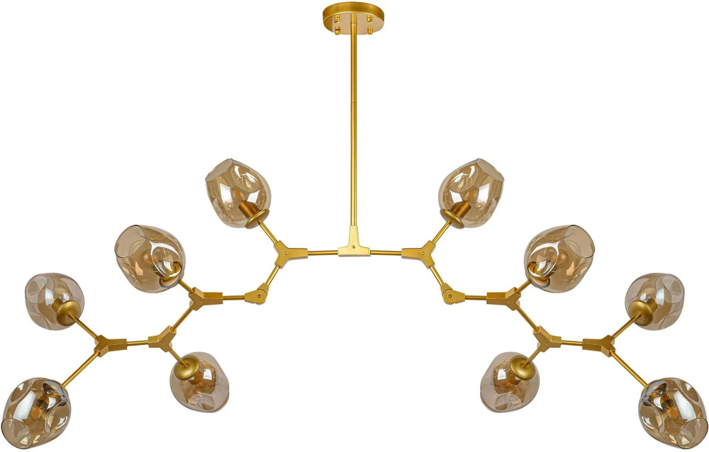 LOFT-10 GL AM Group