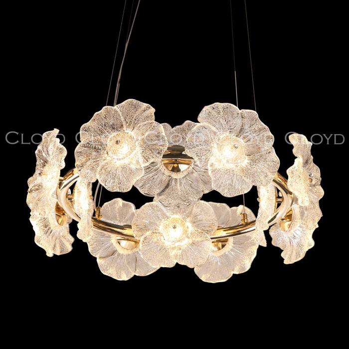 11495 Cloyd