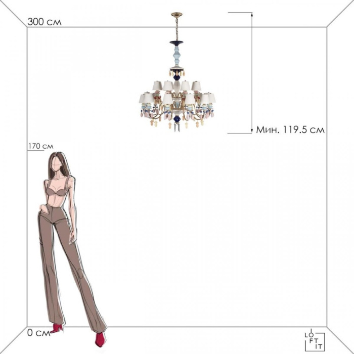 10203/12+8 Mult Loft It