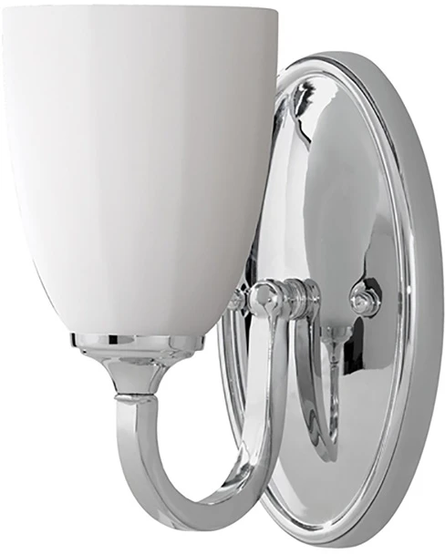FE-PERRY1-BATH Feiss
