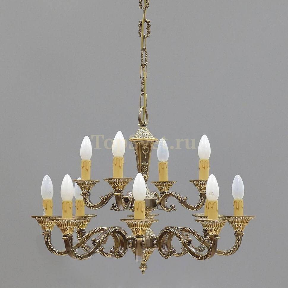 250/8+4 GOLD BRONZ Nervilamp