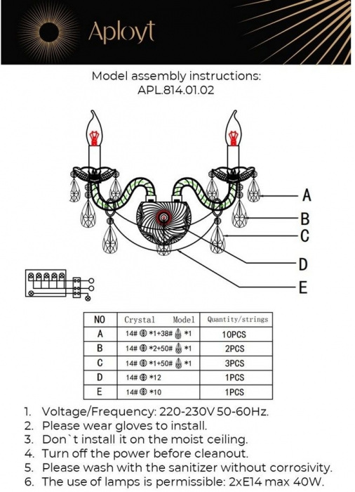 APL.814.01.02 Aployt