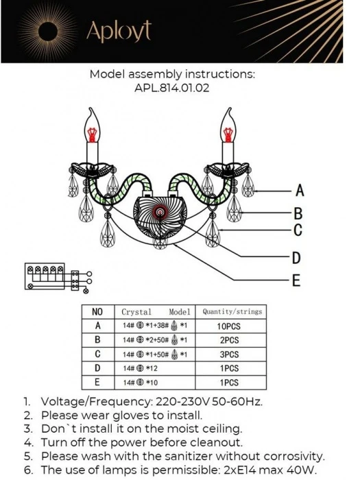 APL.814.01.02 Aployt