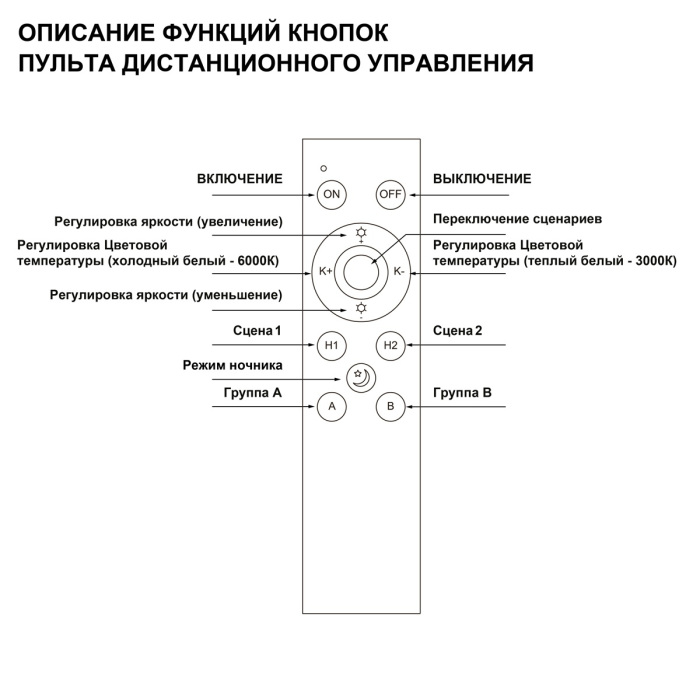 359640 Novotech