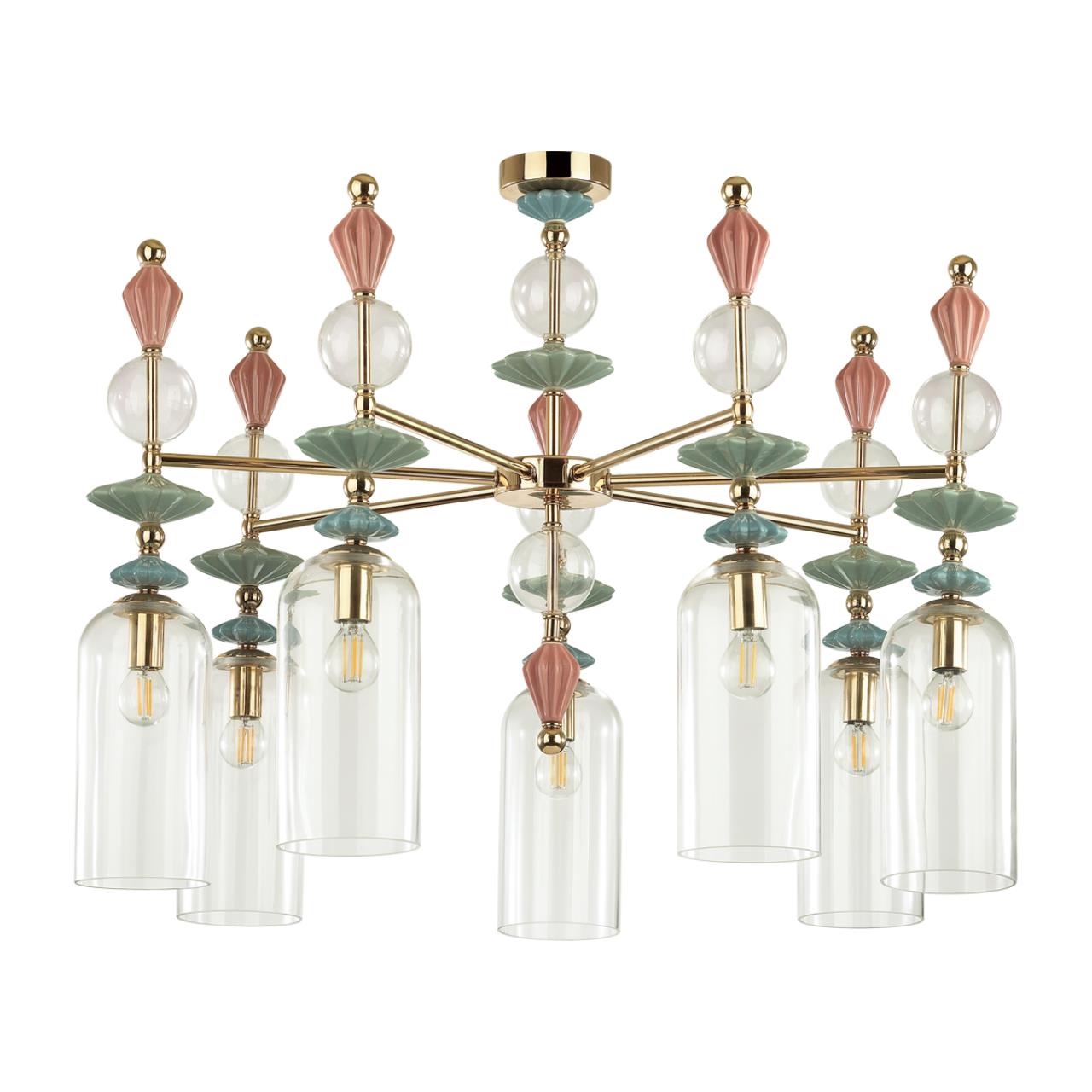 4855/7C Odeon Light