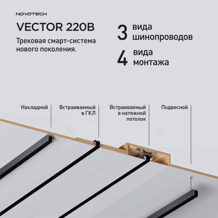 135305 Novotech