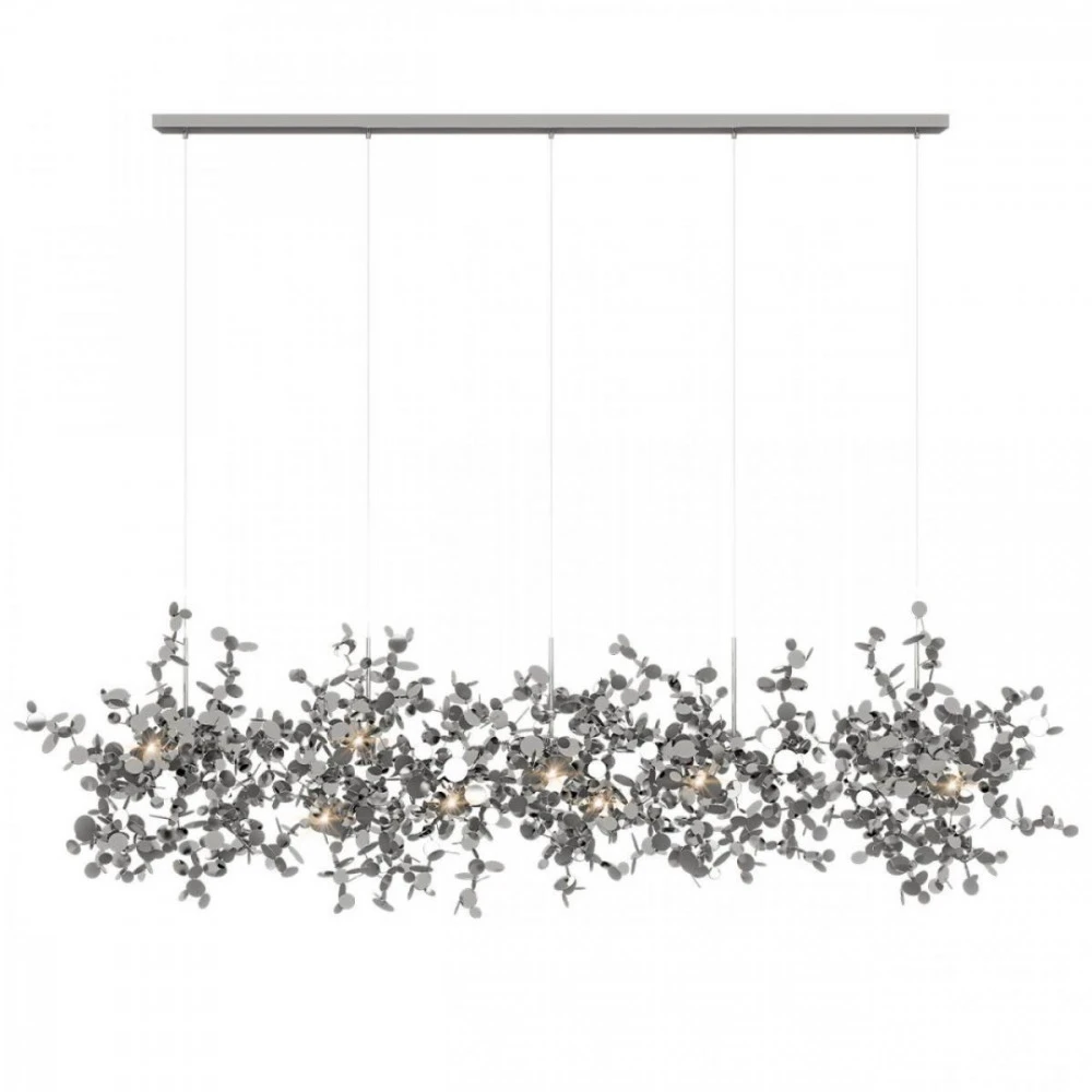 10101/5 Chrome Loft It