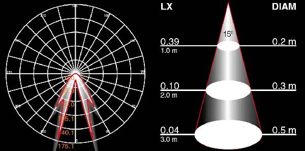 W61852-250 Gr Oasis Light