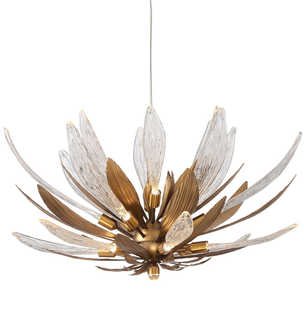 RP168416-19 bronze/clear Delight Collection