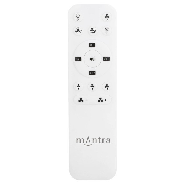 9090 Mantra
