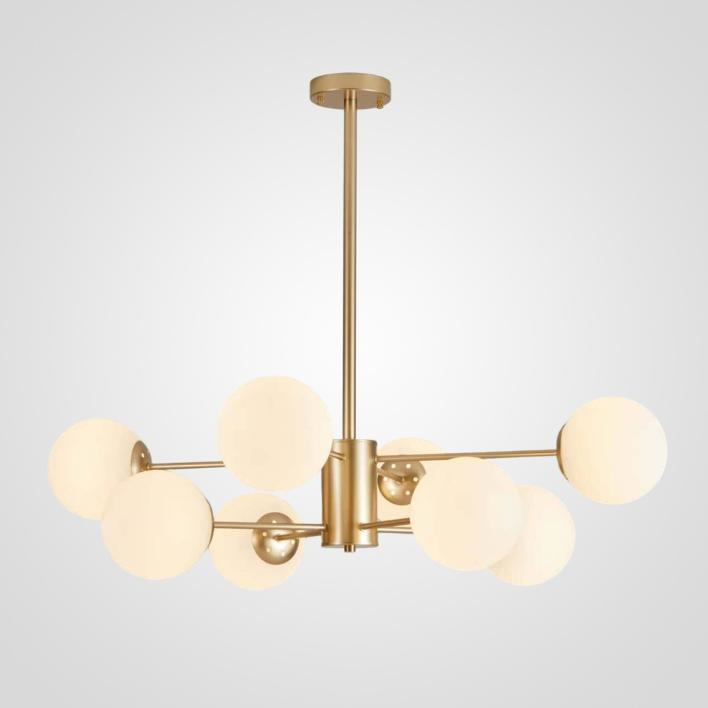 Roundi01 ImperiumLoft
