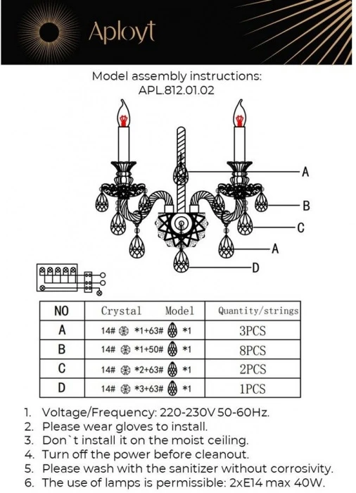 APL.812.01.02 Aployt