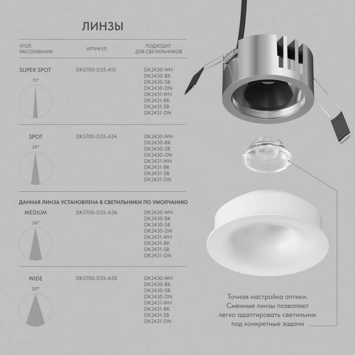 DK2430-WH Denkirs