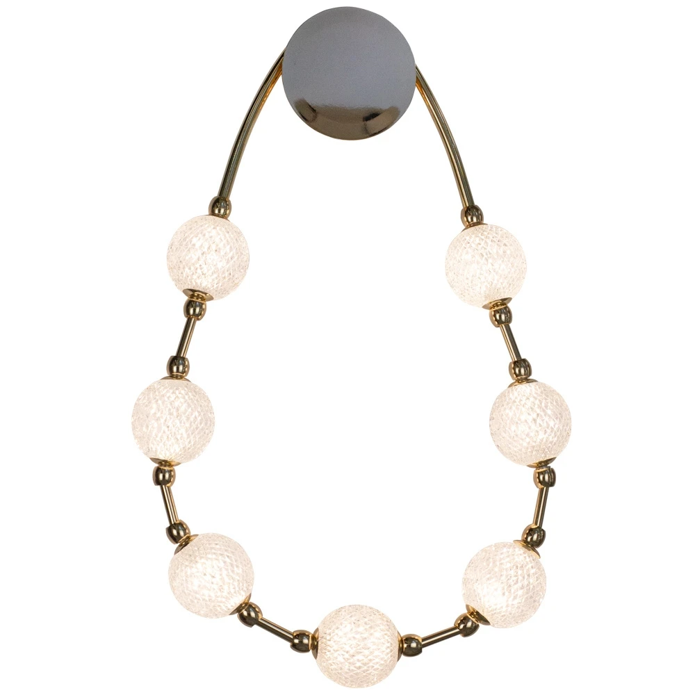 PEARL AP6 FGD AM Group
