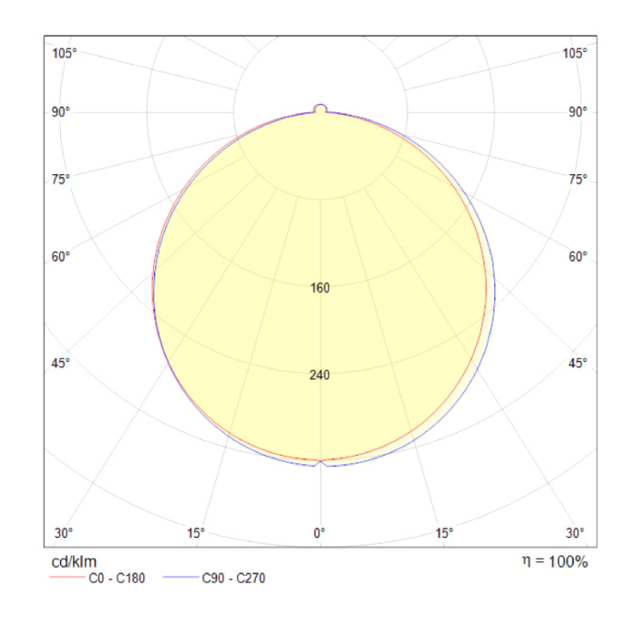 DL303-L12B4K Maytoni