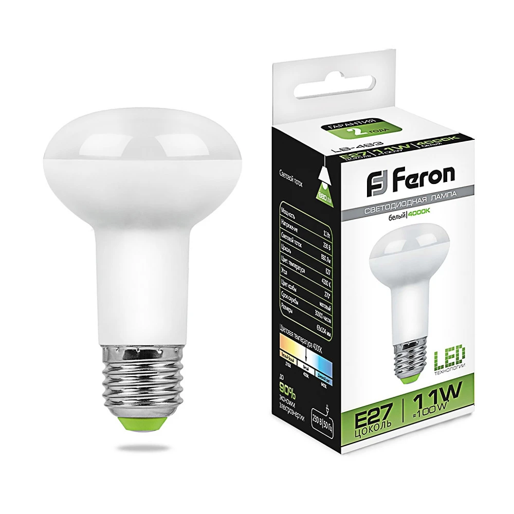 25511 Feron