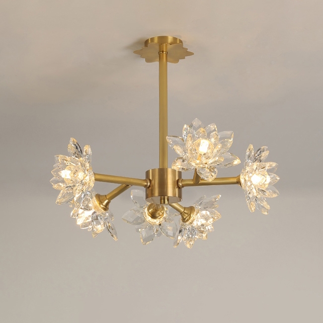 LOTOS-TWO01 ImperiumLoft