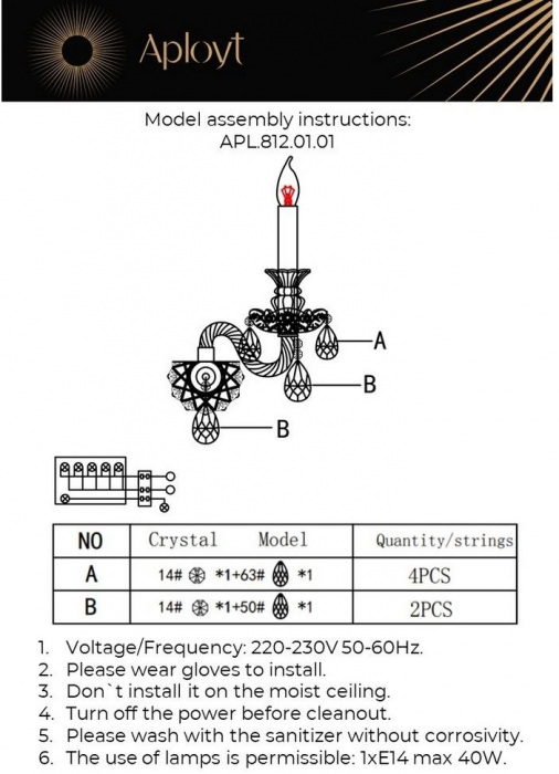 APL.812.01.01 Aployt