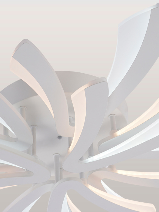 LED LAMPS 81454 Natali Kovaltseva