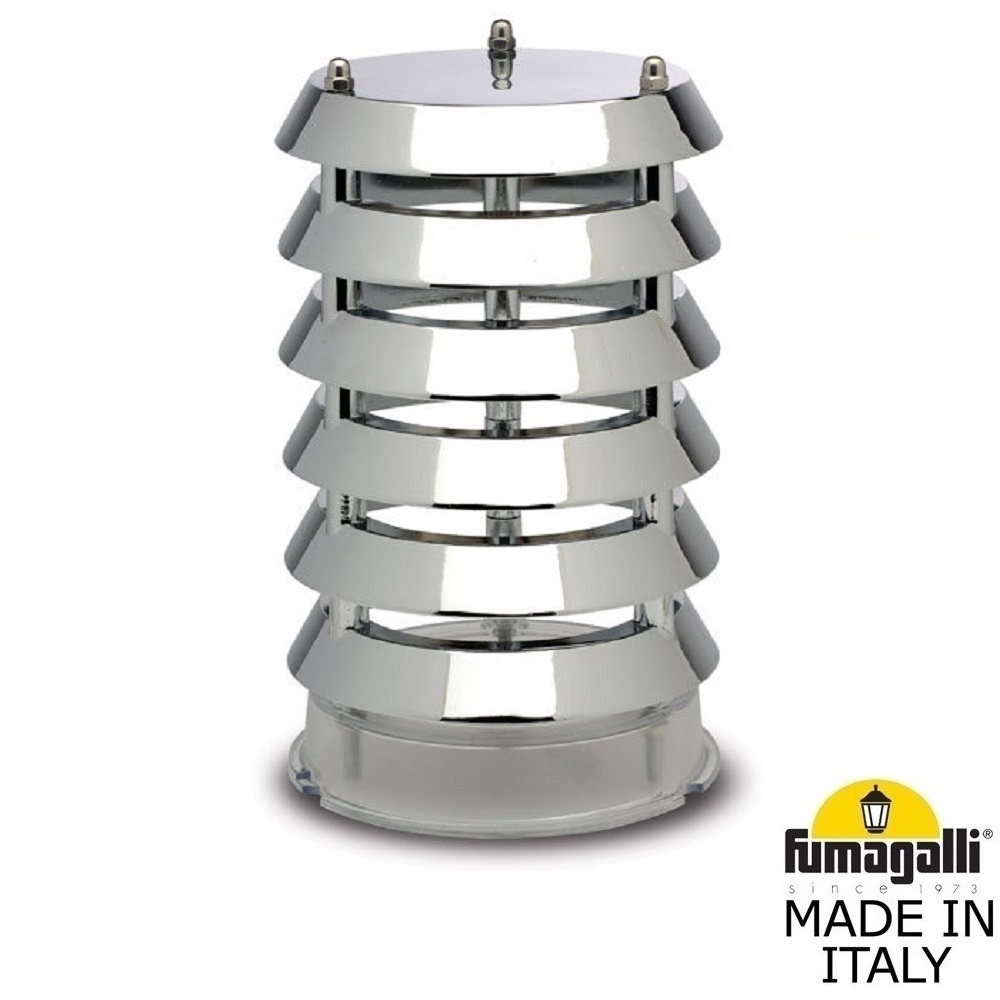 D15.553.000.VXF1R.FC1_