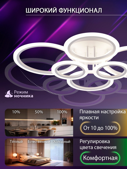 LED SMART 84000 Natali Kovaltseva