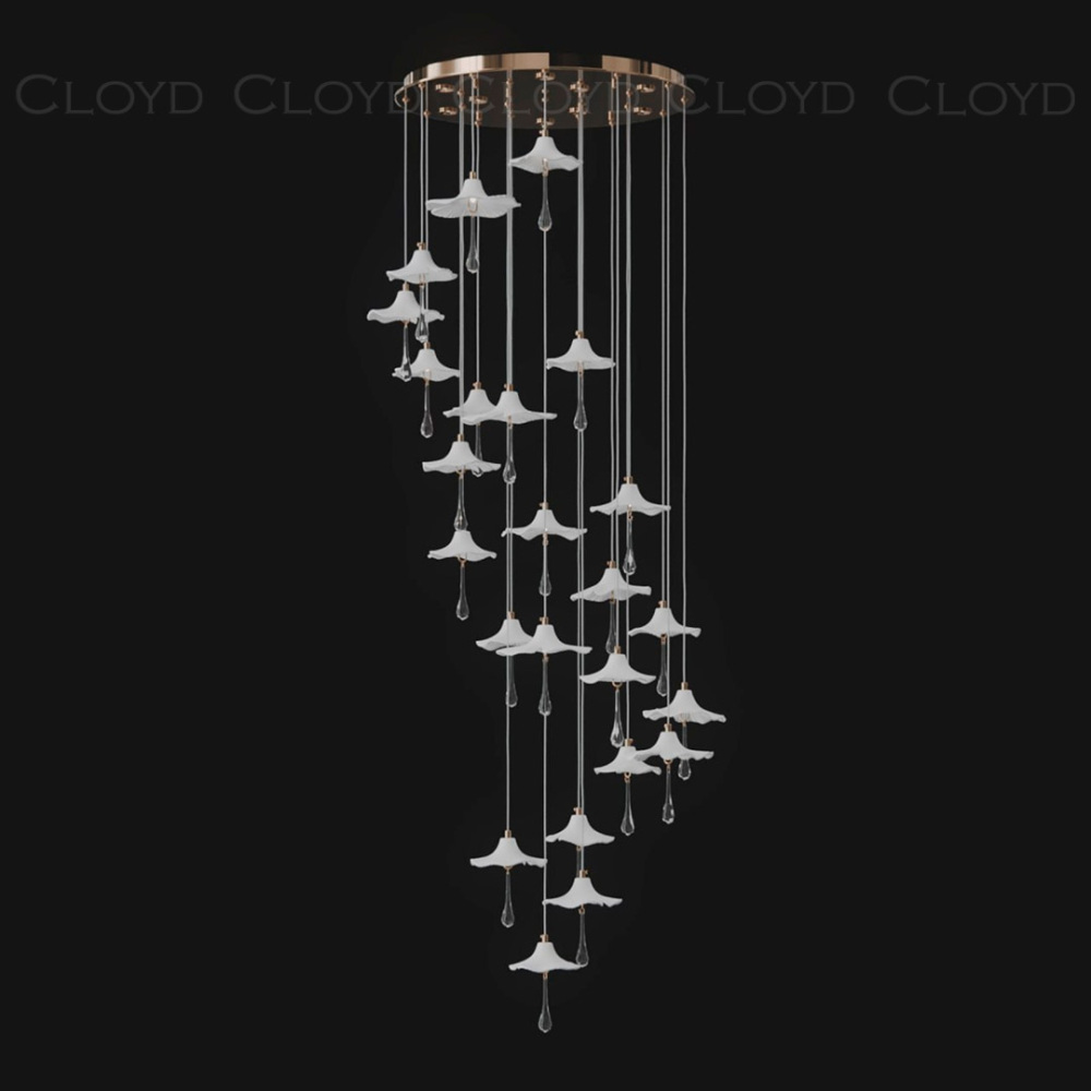 11335 Cloyd