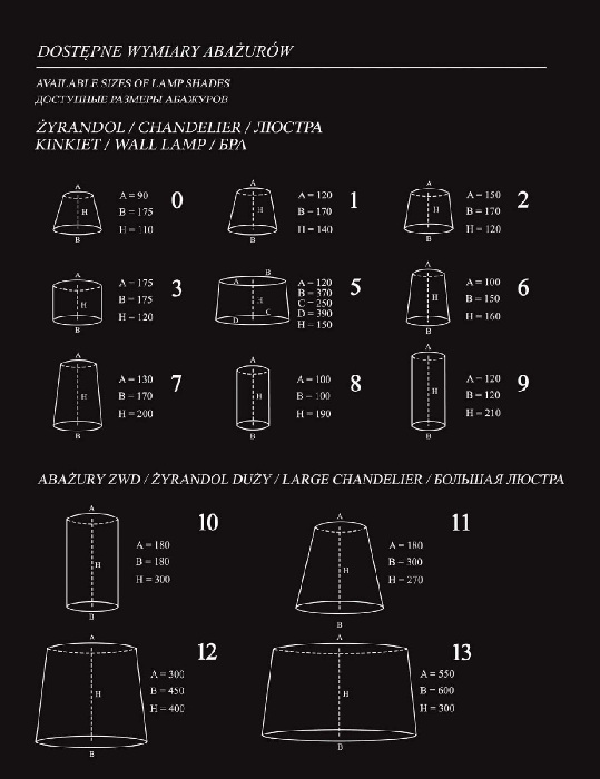 LUG-ZW-3(Z/A) Kutek